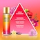 So...? You Love Blossom Womens Body Mist Fragrance Spray Mist 150ml