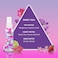 Body Mist By So&hellip;? Womens Mini Mist Body Mist Gift Set, with Pink Grapefruit, Vanilla, Candy Floss &amp; Sweet Pea, Fragrance Spray Set (4x50ml)