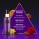 Aoura London Midnight Passion Gift Set &ndash; Body Mist 60ml, Shower Gel 100ml, Body Lotion 100ml   Long-Lasting Women&rsquo;s Fragrance &amp; Body Care Set   Perfect Gift for Women &amp; Girls