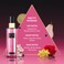Aoura London Pretty Woman Gift Set &ndash; Body Mist 60ml, Shower Gel 100ml, Body Lotion 100ml   Women&rsquo;s Fragrance &amp; Body Care Set   Long-Lasting, Moisturizing Gift for Women &amp; Girls