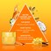 Mar.e.SOL Salted Caramel &amp; Pistachio Gift Set &ndash; Body Mist 90ml, Body Scrub 100g, Body Butter 75ml   Sweet, Long-Lasting Fragrance   Hydrating Body Care Gift Set for Women