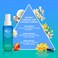 Mar.e.SOL Radiant Tuberose &amp; Coconut Cream Gift Set &ndash; Body Mist 90ml, Body Scrub 100g, Body Butter 75ml   Floral, Creamy Long-Lasting Fragrance   Hydrating Body Care Gift Set for Women