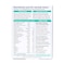Vitabiotics Visionace Healthy Eyes &amp; Good Vision Tablets, 30 Tablets