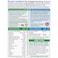Vitabiotics - Pregnacare Breast-Feeding - Unflavored - (Dual Pack) 84 Tablets/Capsules