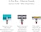 Dyson V15S Detect Vacuum Cleaner Yellow/Nickel, Wet &amp; Dry Submarine Cleaning - International Version