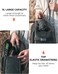 ROCKBROS Hard Shell Bicycle Rack Bag - Large Pannier for Rear Seat, Trunk, Ebike Battery - Bike Accessories