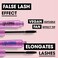 Long Shot Lengthening Mascara - Waterproof Black