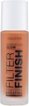 Gorgeous Glow Filter Finish Primer - Tan 004