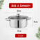 Sonex - Stainless Steel Mega Super Casserole, 22 cm (5 Ltr), Cooking Pot, Durable Handles, Glass Lid, Sandwich Bottom, Sleek Modern Design, Ideal for Efficient Cooking