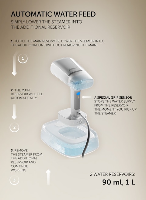 Polaris  2277 Compact Steamer, 2 water reservoirs, Continuous steam 40 g/min, Automatic Water Feed, for different textures, for disinfection