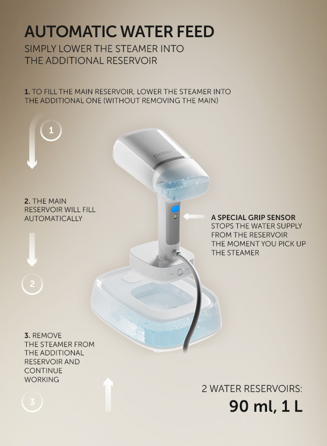 Polaris  2277 Compact Steamer, 2 water reservoirs, Continuous steam 40 g/min, Automatic Water Feed, for different textures, for disinfection