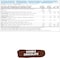 Applied Nutrition Protein Cookie Dough, Double Chocolate, 1 kg