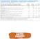 Applied Nutrition Protein Cookie Dough, Salted Caramel, 1 kg