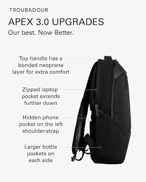 Troubadour Apex Backpack 3.0 Premium Versatile Backpack Made of Lightweight, Waterproof Great for Travel, Work, the Gym, Sports, Blue