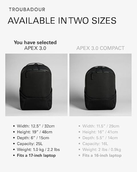 Troubadour Apex Backpack 3.0 Premium Versatile Backpack Made of Lightweight, Waterproof Great for Travel, Work, the Gym, Sports, Blue