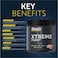 Basix Xtreme Pump Candy Crush 315g