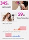 DOSCHER 1600W Professional Ionic Hair Dryer - Fast Drying Blower Hair Dryer with Thermo-Control, Low Noise, Includes Hair Diffuser and Concentrator for Perfect Styling