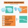 Atom Kids Sunglasses - 100% Uv400 Protection Glasses , Lightweight &amp; Children Friendly For Indoor Outdoor Ideal Shades Girls Boys Aged 5-12
