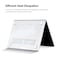 O Ozone - Crystal Case MacBook Air 15 inch (A2941) M2 2023, (A3114) M3 2024 with Keyboard Cover &amp; Screen Protector - Clear