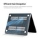 O Ozone - Crystal Case MacBook Pro 14 inch (A2442, A2779, A2918, A2992) 2021 (A3112, A3185, A3401) M4 2024 with Keyboard Cover &amp; Screen Protector - Black