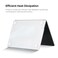 O Ozone - Rubberized Matte Case MacBook Pro 14 inch (A2442, A2779, A2918, A2992) 2021 (A3112, A3185, A3401) M4 2024 with Keyboard Cover &amp; Screen Protector - White