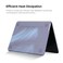 O Ozone - Candy Case MacBook Air 13 inch (A2681) M2 2022, (A3113) M3 2024 with Keyboard Cover &amp; Screen Protector - Lavender Grey