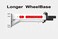 ULTIMAX Large Wall Mounted Pull-Up Bar - Multifunctional, White, Adjustable for Unisex Adults, Home Gym Equipment