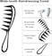 Marrkhor 3-Piece Wide Tooth Shark Combs, Salon Large Teeth Shark Combs Curly Hair Salon Barber Comb, Afro Comb Curl Comb Hairstyle Comb Salon Hairdressing Comb for Hair Styling