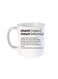 MothersDay Special Ceramic Mug Gifts For Mothers