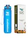 Water Bottles 1L with Times to Drink and Straw, Motivational Water Bottle for kids Leakproof Drinking Sports Water Bottle for Fitness, Gym &amp; Outdoor