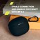 CANYON CNS-TWS5GR Green Headphones