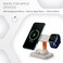 CANYON Hexagon WCS-310 3-in-1 Wireless Charging Station for iPhone, Apple Watch &amp; AirPods, 15W Fast Qi Charger, Magnetic Alignment, LED Indicator, 20W Adapter, LightGrey/Orange