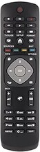 Goshyda TV Remote Control for Philips TV Remote Control Replacement for MB17562
