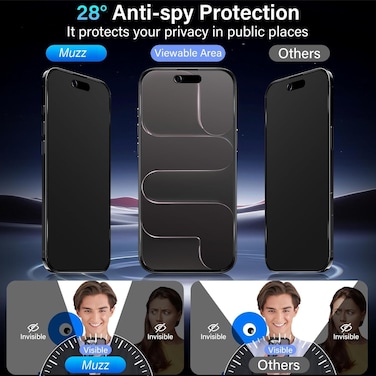 IPhone 17 Air Privacy Screen Protector, Edge to Edge Matte Tempered Glass, 9H Anti-Shatter, Full Coverage, Face ID Compatible, 2 Pack Iphone 17 Air 2025
