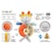Funmuch Soothe Giraffe Baby Rattle Toy &ndash; Soft Plush Ring Rattle with Gentle Bell, Easy-Grasp Sensory Toy for Newborns &amp; Infants, Washable Polyester, BPA-Free (Giraffe)