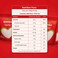 Bayara Coconut Powder, 125g