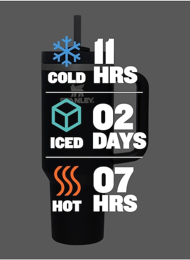 Quencher H2.0 FlowState Vacuum Insulated Tumbler 40 oz Black Stainless Steel Travel Mug with Lid &amp; Straw, Double-Walled Leakproof Design, Keeps Drinks Hot/Cold for Hours, Durable &amp; Portable