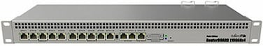 Mikrotik RB1100AHx4 Dude Edition