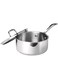 MILTON 16 cm, 1.4 Litre Triply Stainless Steel Sauce Pan with Lid, Dishwasher Safe, Even Heat Distribution, Induction &amp; Flame Safe, Sturdy Handles - Silver