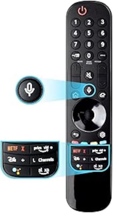 بديل EFGWXYZ جهاز التحكم عن بعد السحري ال MR22GA مع وظيفة الصوت والمؤشر - متوافق مع جهاز التحكم عن بعد العالمي ال جي جهاز تحكم عن بعد سحري 2023