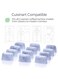 Water Filters for Cuisinart Coffee Makers - Fits all Cuisinart Coffee Brewers - Replacement Charcoal Water Filters for Cuisinart