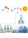 Hui Dahui Kids Room Wall Art Decor Decals Cartoon,Removable Solar System Wall Stickers,DIY Home Wall Stickers Decals Murals for Bedroom Living Room Ceiling Boys Girls Rooms Nursery