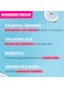 Dot &amp; Key Barrier Repair Moisturizer For Normal, Dry, Combination &amp; Sensitive Skin   120 Hrs Moisturization, With 5 Ceramides &amp; Hyaluronic   Repairs Damaged Skin Barrier, Non-Comedogenic   120g