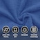 Hotel Linen Klub Highly Absorbent 480Gsm Face Towel, 30x30 cm, Super Soft, Highly Absorbent Quick Dry, Ring Spun, 100% Terry Microfiber, Royal Blue Pack of 24