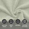 Hotel Linen Klub 100% Terry Rich Cotton Face Towel 30x30 cm, 480GSM Super Soft, Pack of 24, Highly Absorbent Quick Dry, Ring Spun, Sage Green set