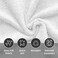 Hotel Linen Klub Luxury Face Towel Quality 30x30 cm, 100% Rich Cotton, 480GSM Super Soft, Pack of 24, Highly Absorbent Quick Dry, Ring Spun, White set,
