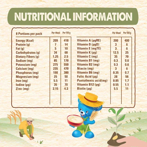 Nestle Cerelac Infant Cereal Wheat &amp; Date Pieces 400g