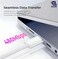 1st Wave USB-C to USB-C Cable 1M &ndash; Ultra-Fast 60W Power Delivery, High-Speed Data Transfer, Reinforced Braided Design for Maximum Durability, Compatible with Smartphones, Tablets &amp; Laptops &ndash; White