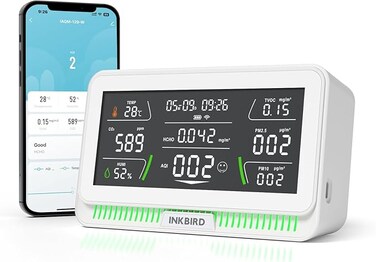 INKBIRD WiFi Air Quality Monitor Indoor Multifunctional Air Quality Detector IAQM-129-W Indoor Carbon Dioxide/Temperature/Humidity/AQI/HCHO/PM2.5/TVOC/PM10 Monitor for Home Office Hotel (White)
