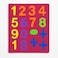 Fitto Craft Foam Number Sheets - Foam Number Shapes for Kids Crafts DIY School Counting Scrapbooking Preschool Learning